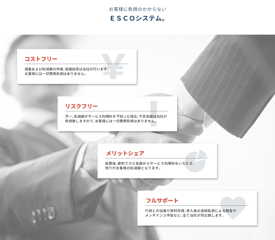 お客様に負担のかからないESCOシステム